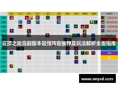 云顶之奕当前版本最强阵容推荐及玩法解析全面指南
